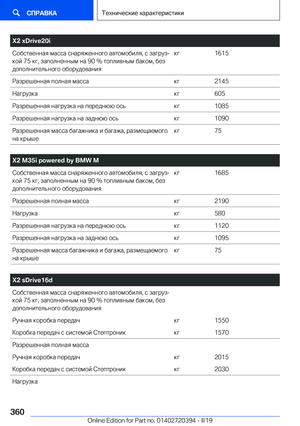 Page 360