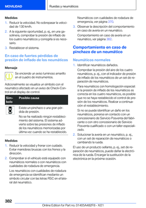 Page 382