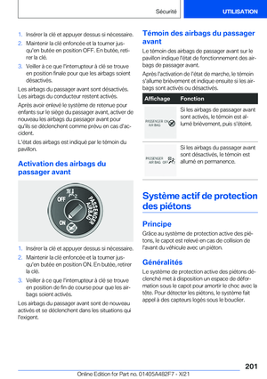 Page 201