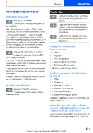 Page 221