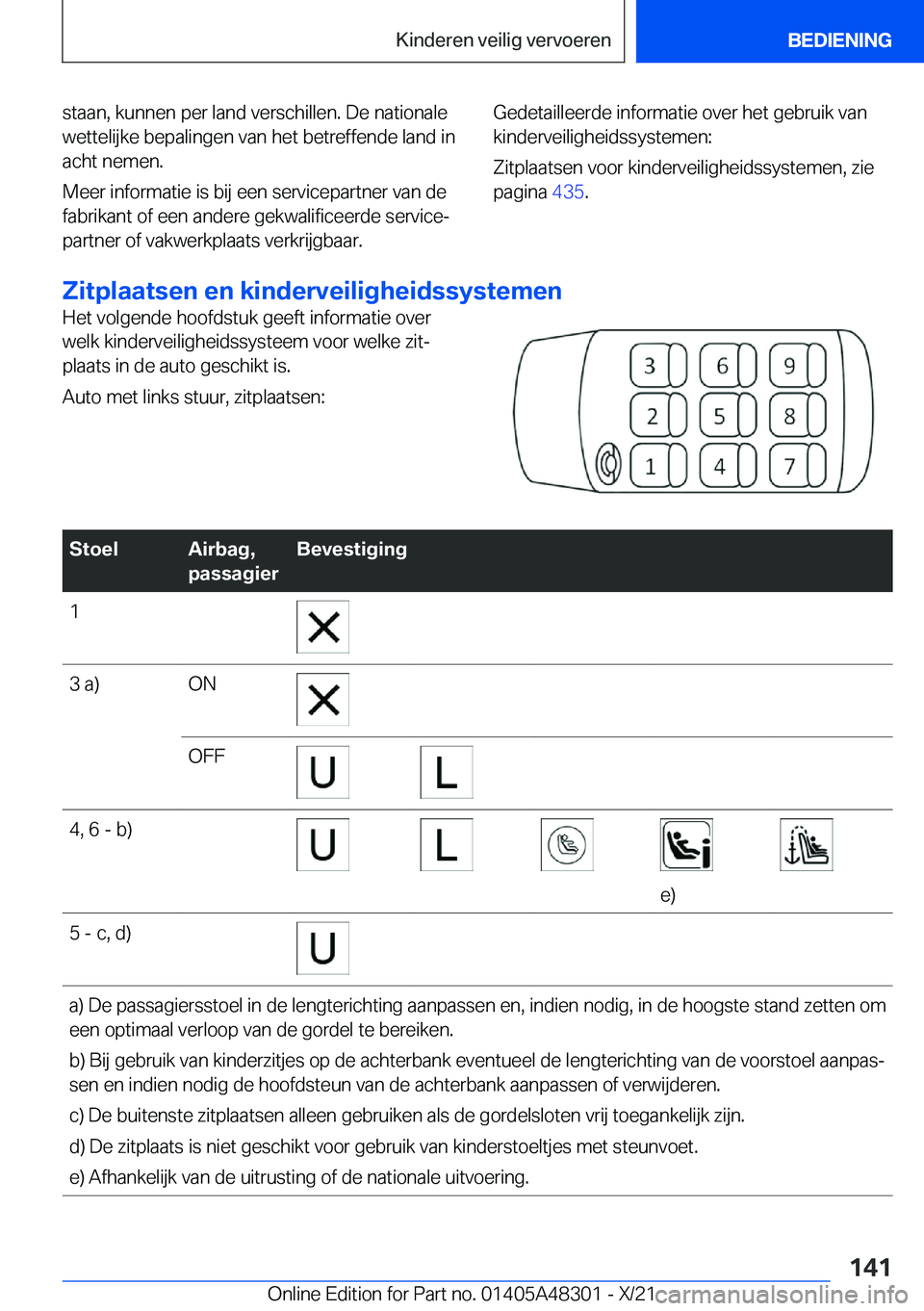 BMW X3 2022  Instructieboekjes (in Dutch) �s�t�a�a�n�,��k�u�n�n�e�n��p�e�r��l�a�n�d��v�e�r�s�c�h�i�l�l�e�n�.��D�e��n�a�t�i�o�n�a�l�e�w�e�t�t�e�l�i�j�k�e��b�e�p�a�l�i�n�g�e�n��v�a�n��h�e�t��b�e�t�r�e�f�f�e�n�d�e��l�a�n�d��i�n
�a�c�