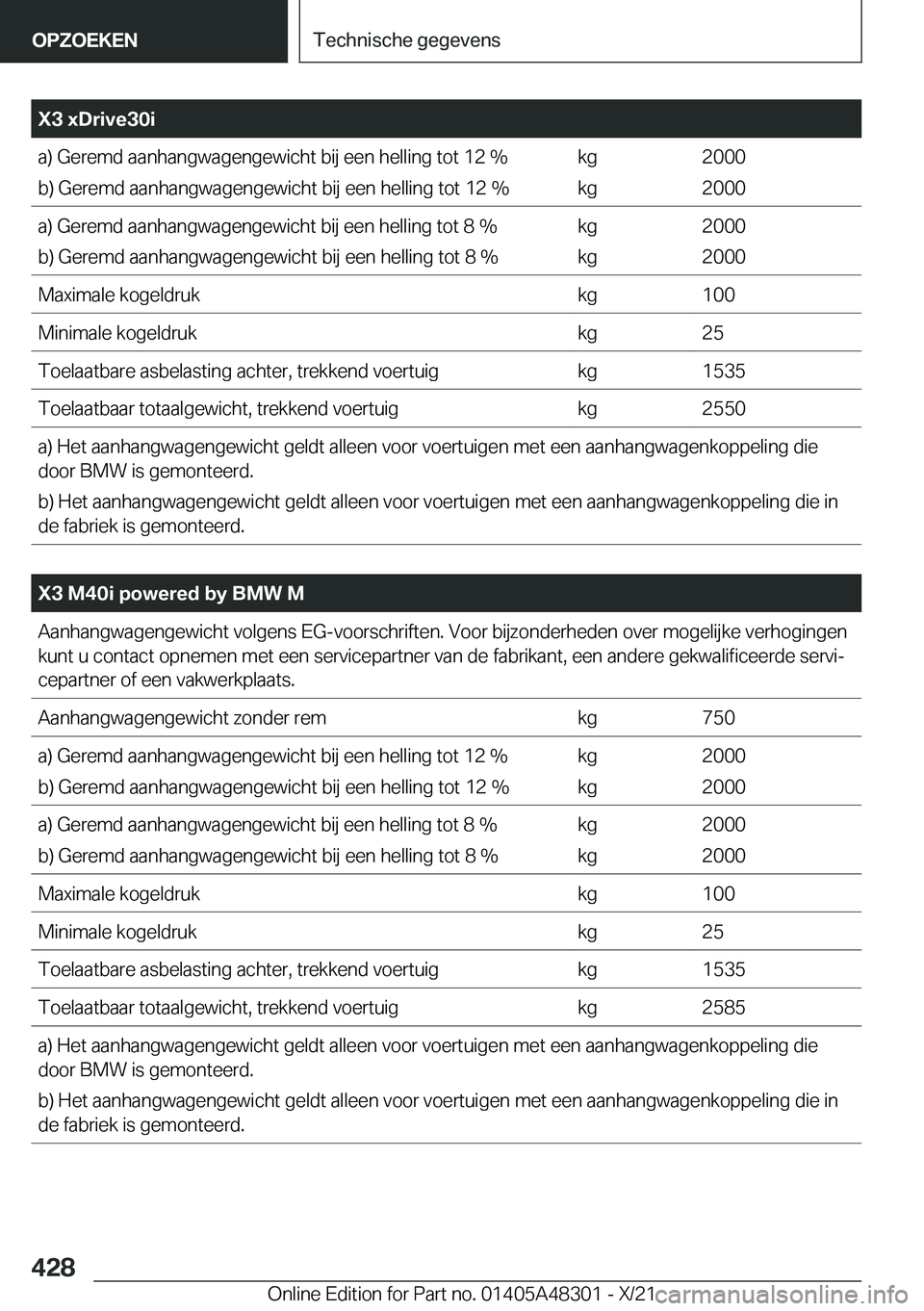 BMW X3 2022  Instructieboekjes (in Dutch) �X�3��x�D�r�i�v�e�3�0�i�a�)��G�e�r�e�m�d��a�a�n�h�a�n�g�w�a�g�e�n�g�e�w�i�c�h�t��b�i�j��e�e�n��h�e�l�l�i�n�g��t�o�t��1�2��%�b�)��G�e�r�e�m�d��a�a�n�h�a�n�g�w�a�g�e�n�g�e�w�i�c�h�t��b�i�j�