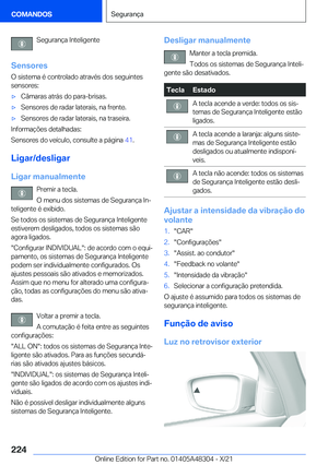 Page 224