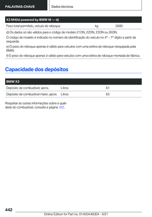 Page 442
