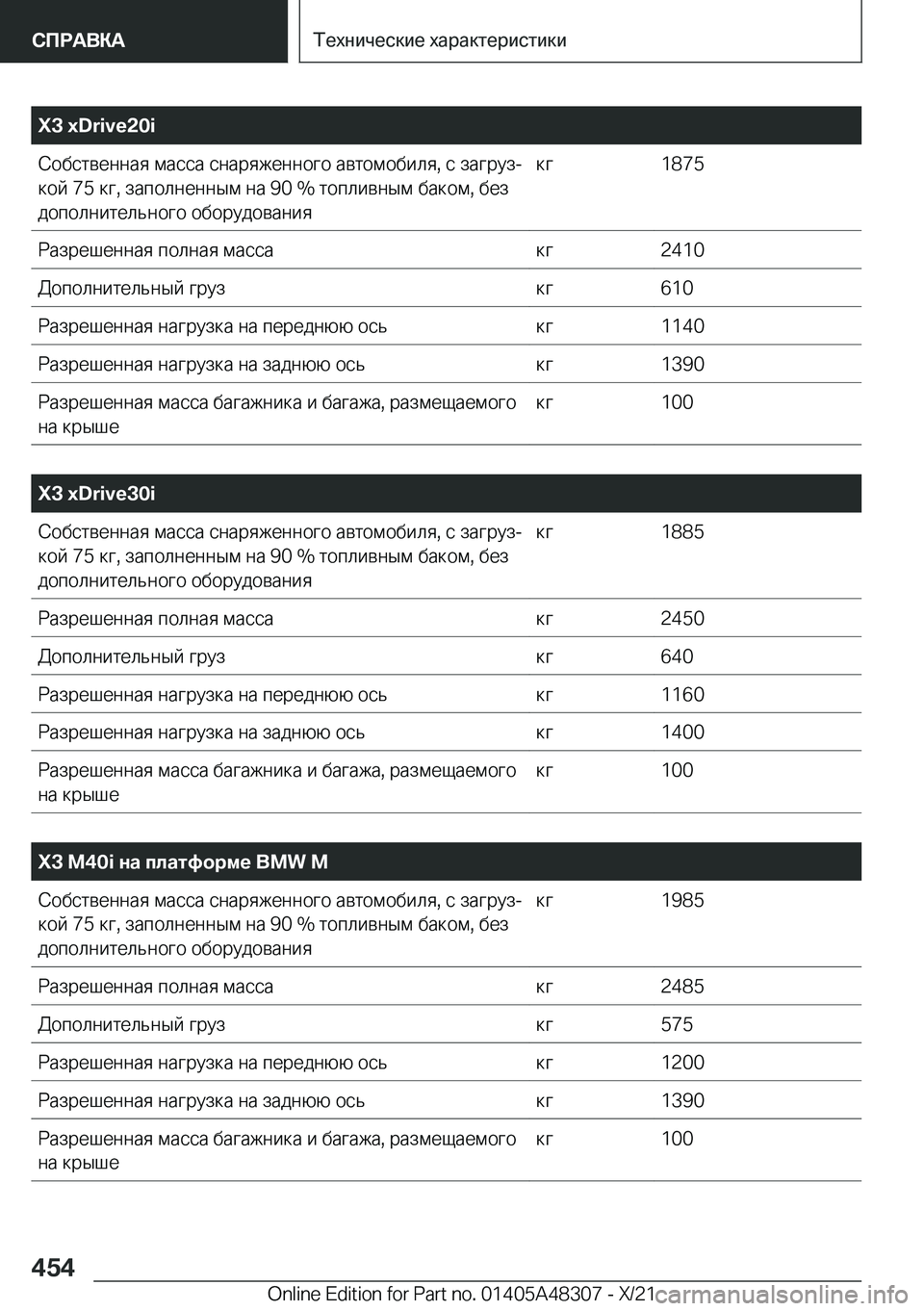 BMW X3 2022  Руково �X�3��x�D�r�i�v�e�2�0�i 