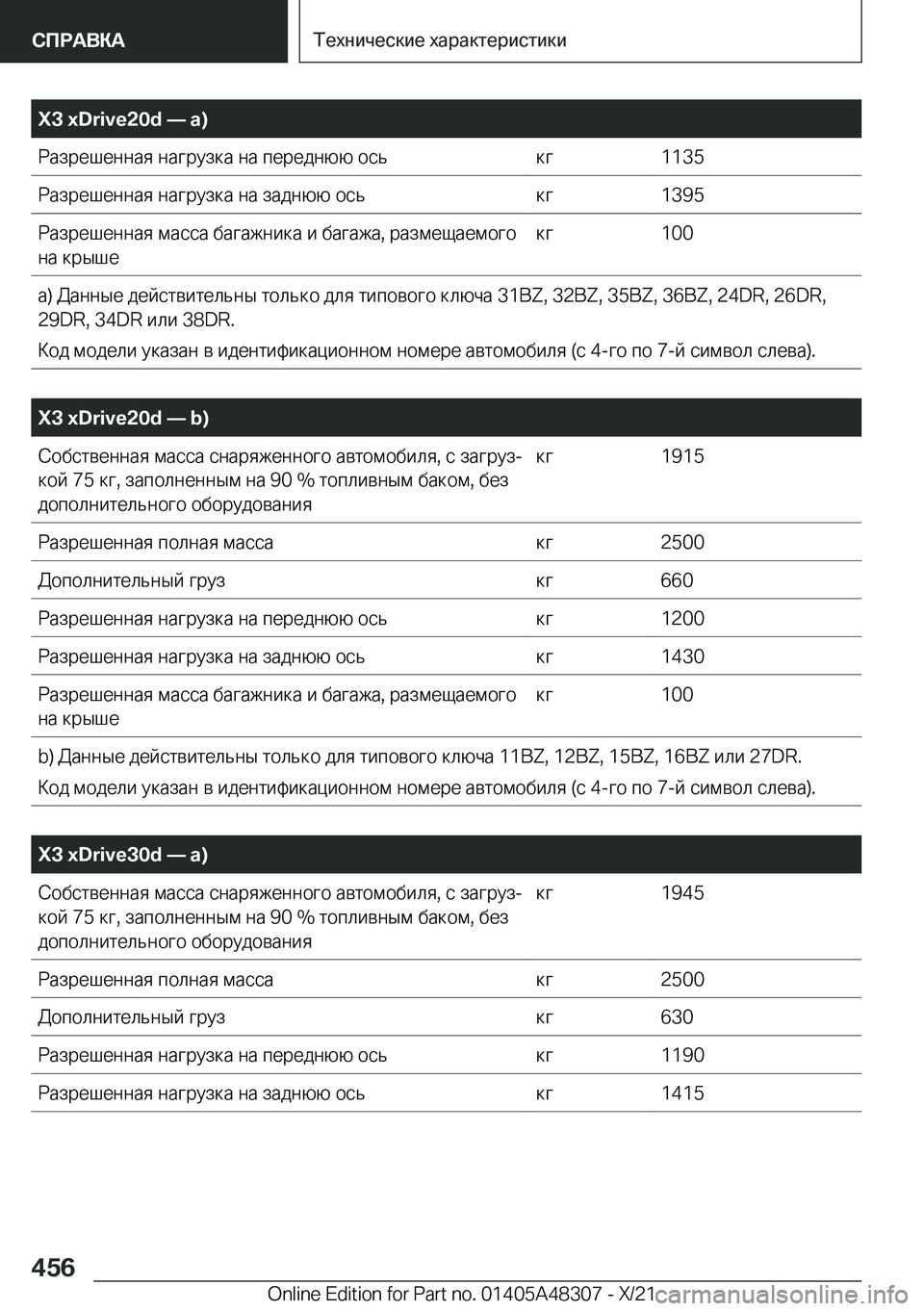 BMW X3 2022  Руково �X�3��x�D�r�i�v�e�2�0�d�n��a�) 