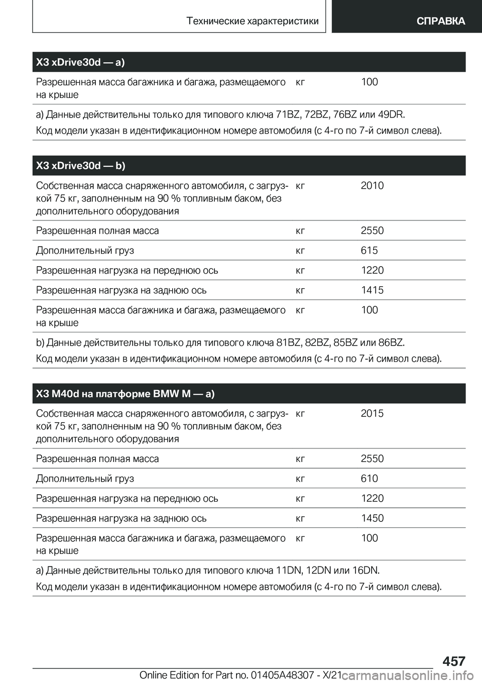 BMW X3 2022  Руково �X�3��x�D�r�i�v�e�3�0�d�n��a�) 