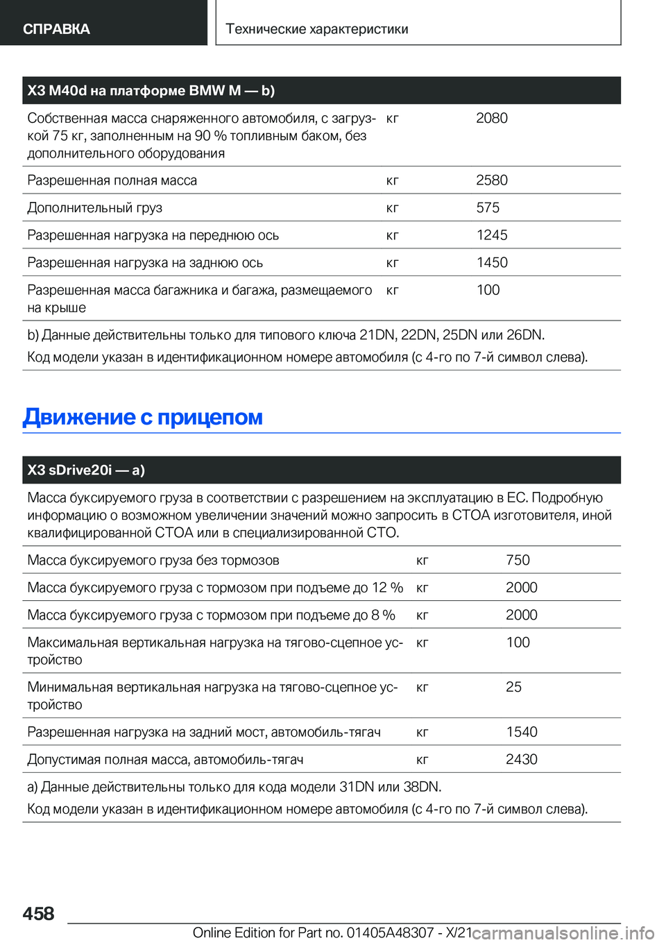 BMW X3 2022  Руково �X�3��M�4�0�d�