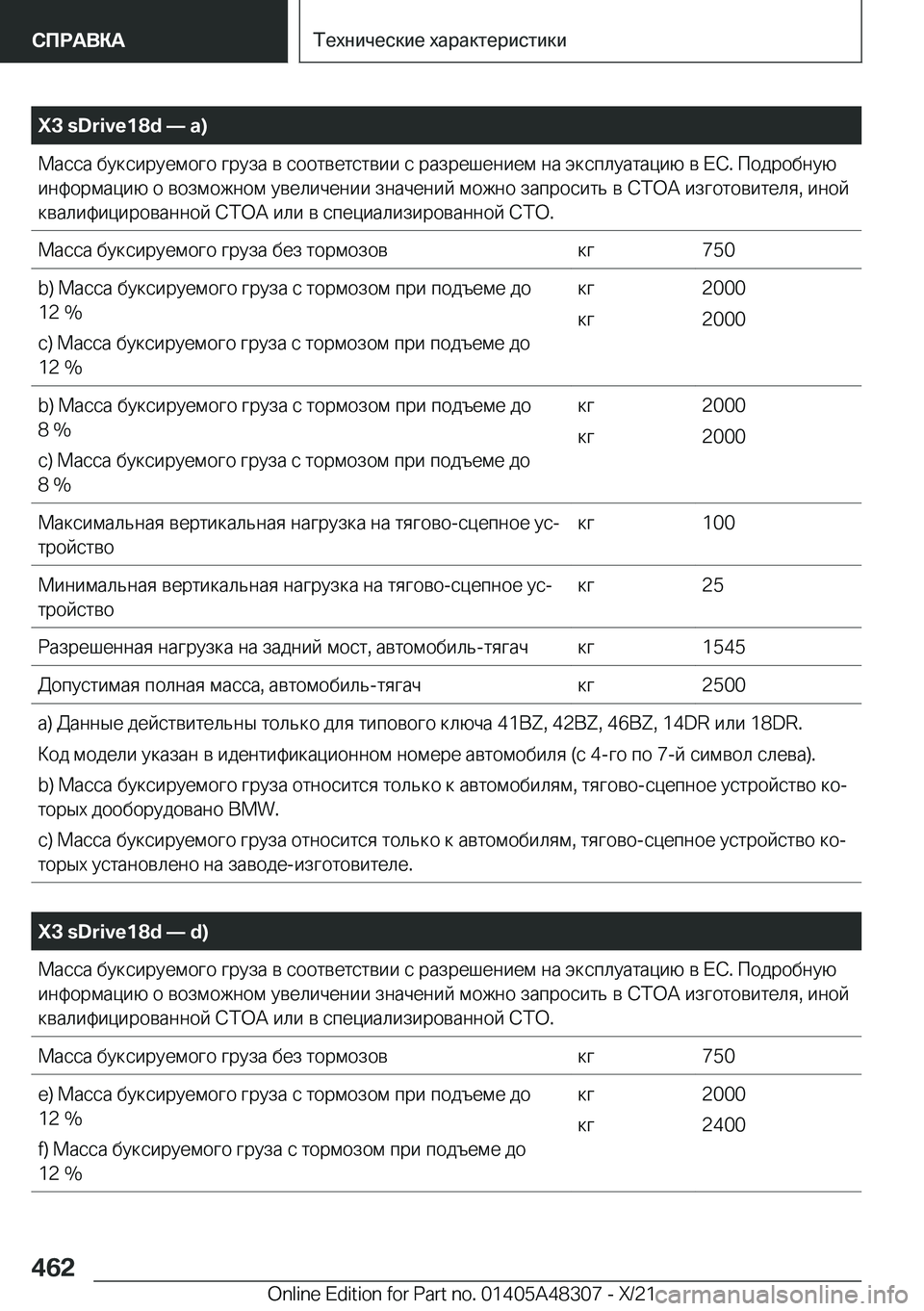 BMW X3 2022  Руково �X�3��s�D�r�i�v�e�1�8�d�n��a�) 