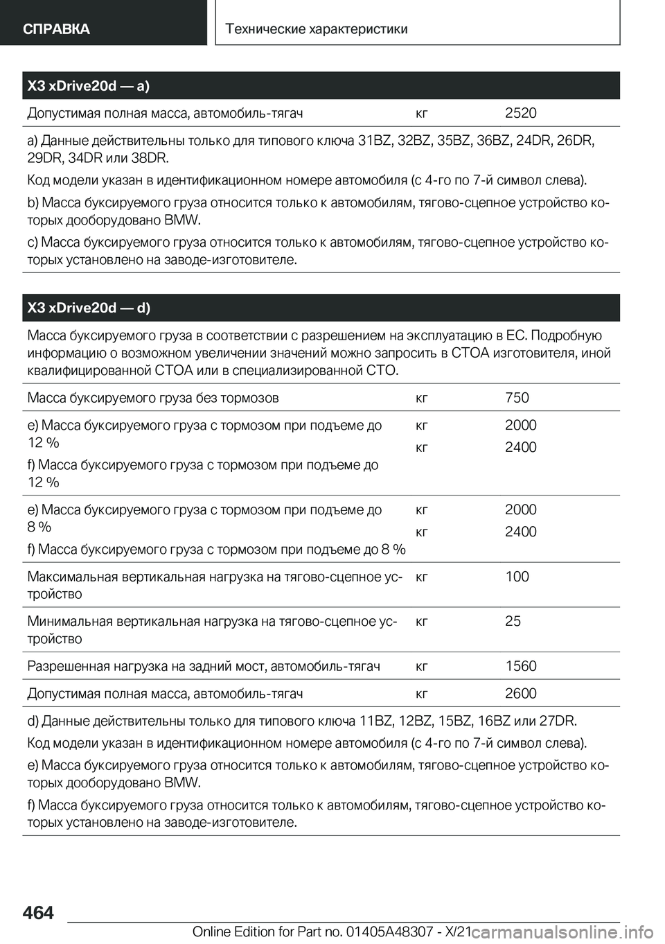 BMW X3 2022  Руково �X�3��x�D�r�i�v�e�2�0�d�n��a�) 