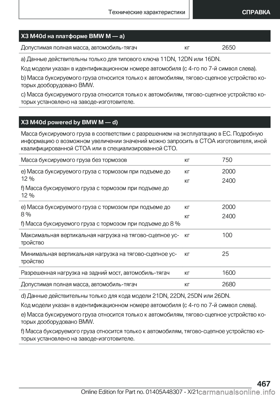 BMW X3 2022  Руково �X�3��M�4�0�d�
