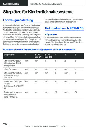 Page 400