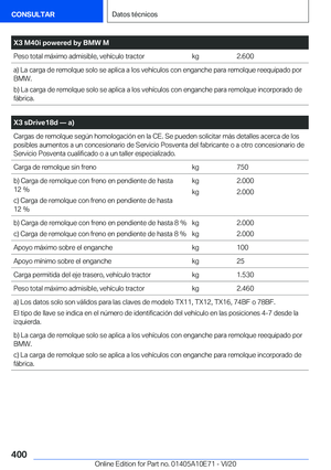 Page 400