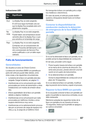 Page 87