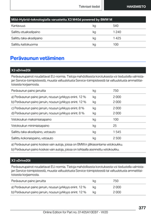 Page 377