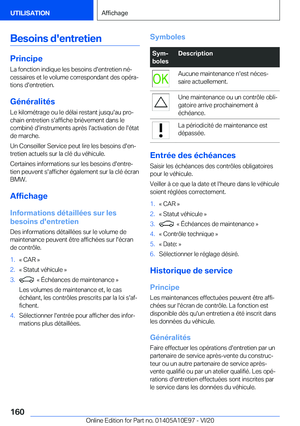 Page 160