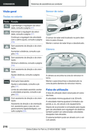Page 216
