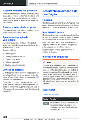 Page 224