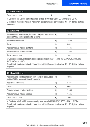 Page 391