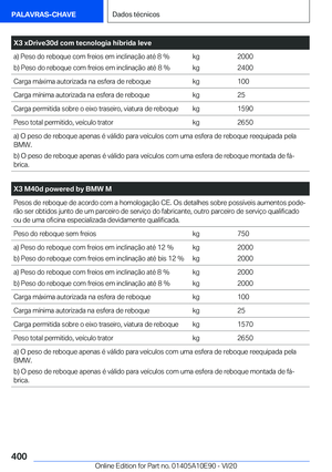 Page 400