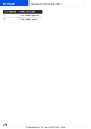 Page 376