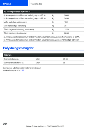 Page 364