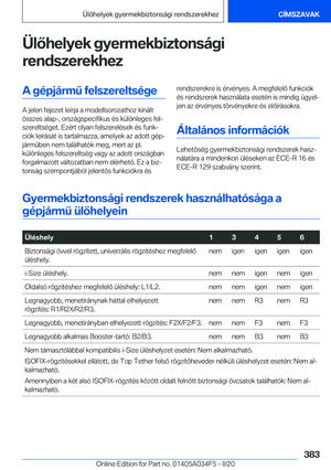 Page 383