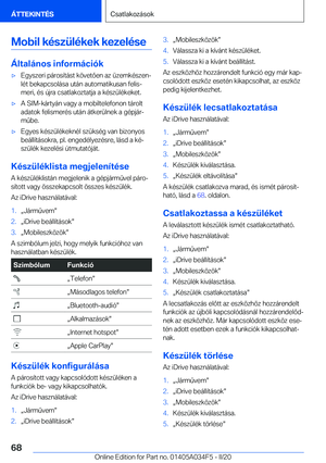 Page 68