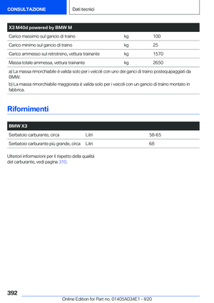 Page 392