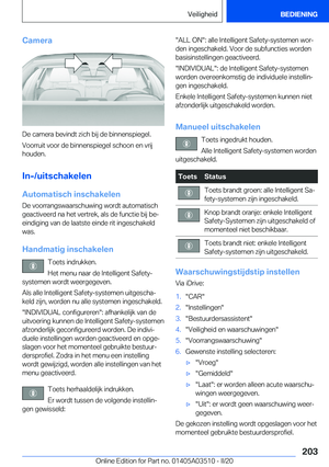 Page 203