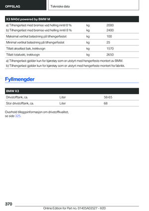 Page 370