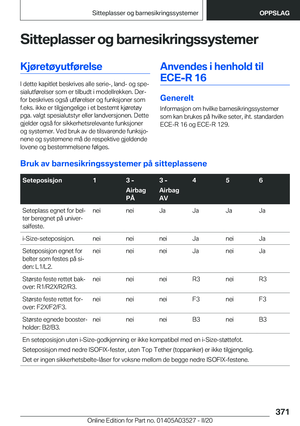 Page 371