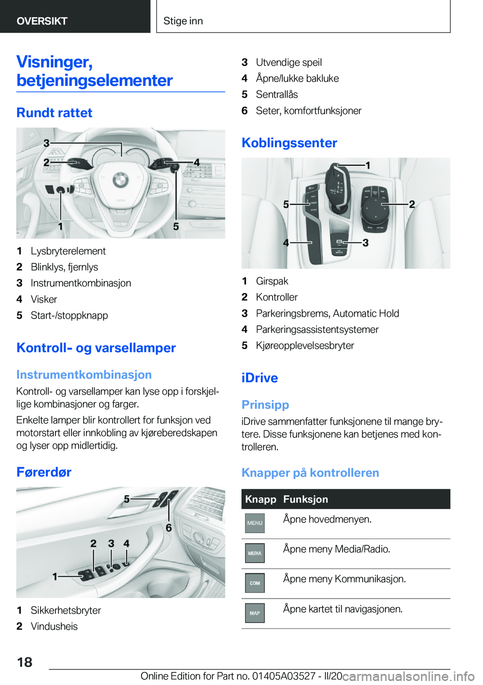 BMW X3 2020  InstruksjonsbØker (in Norwegian) �V�i�s�n�i�n�g�e�r�,
�b�e�t�j�e�n�i�n�g�s�e�l�e�m�e�n�t�e�r
�R�u�n�d�t��r�a�t�t�e�t
�1�L�y�s�b�r�y�t�e�r�e�l�e�m�e�n�t�2�B�l�i�n�k�l�y�s�,��f�j�e�r�n�l�y�s�3�I�n�s�t�r�u�m�e�n�t�k�o�m�b�i�n�a�s�j�o�