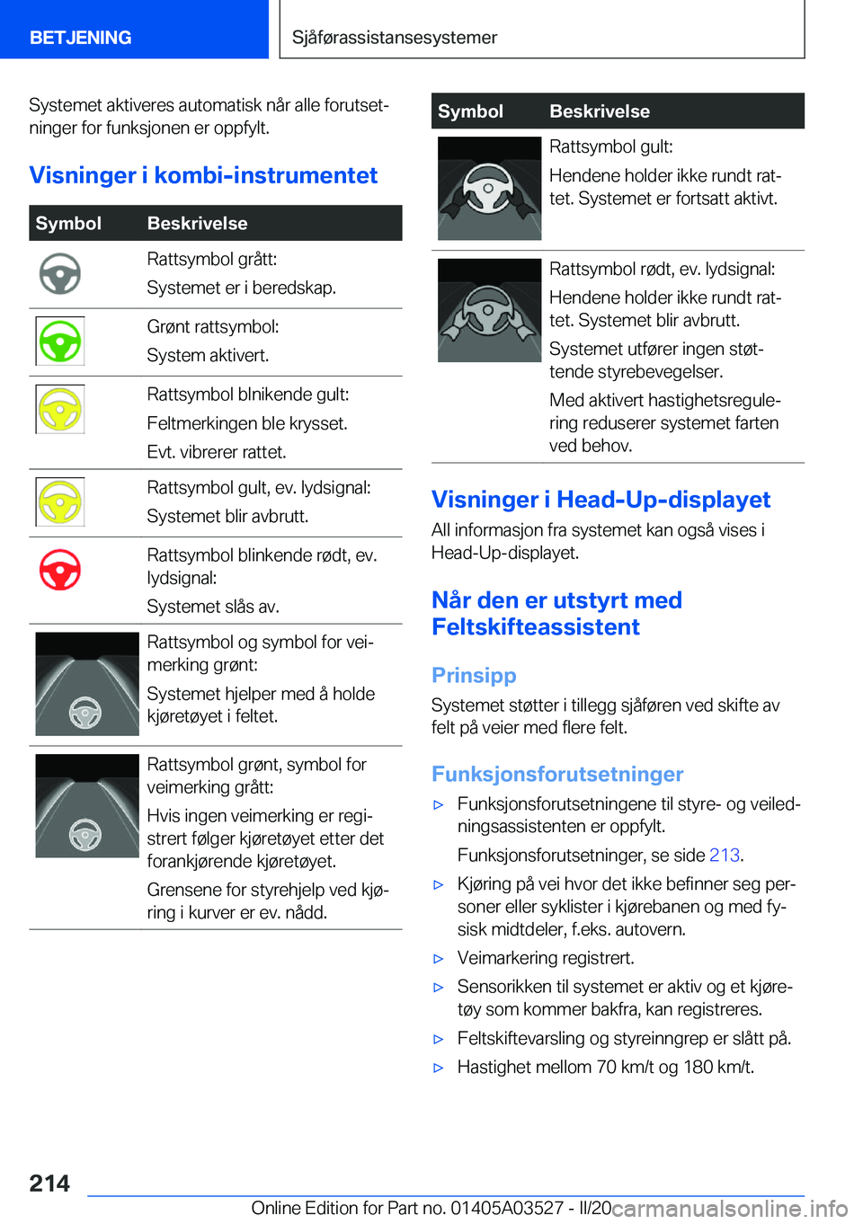 BMW X3 2020  InstruksjonsbØker (in Norwegian) �S�y�s�t�e�m�e�t��a�k�t�i�v�e�r�e�s��a�u�t�o�m�a�t�i�s�k��n�å�r��a�l�l�e��f�o�r�u�t�s�e�tj�n�i�n�g�e�r��f�o�r��f�u�n�k�s�j�o�n�e�n��e�r��o�p�p�f�y�l�t�.
�V�i�s�n�i�n�g�e�r��i��k�o�m�b�i�-