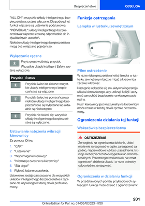 Page 201
