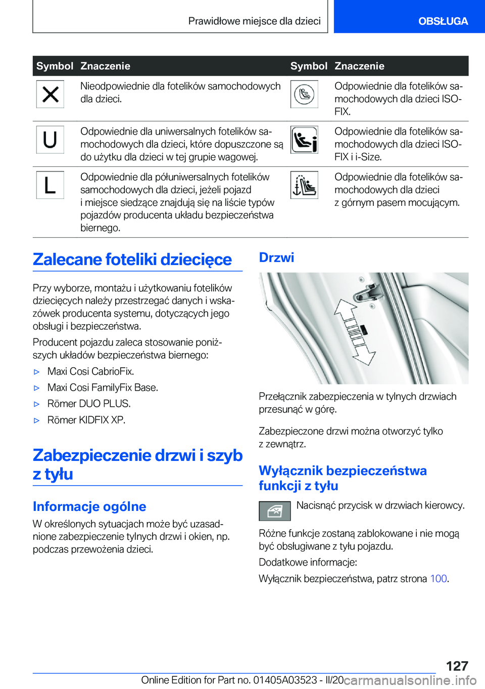 BMW X3 2020  Instrukcja obsługi (in Polish) �S�y�m�b�o�l�Z�n�a�c�z�e�n�i�e�S�y�m�b�o�l�Z�n�a�c�z�e�n�i�e�N�i�e�o�d�p�o�w�i�e�d�n�i�e��d�l�a��f�o�t�e�l�i�k�