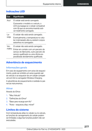 Page 277