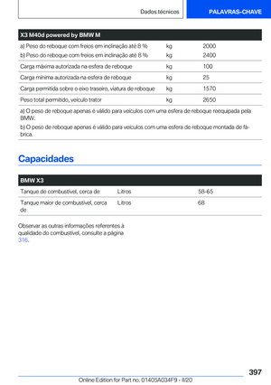 Page 397
