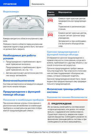 Page 198