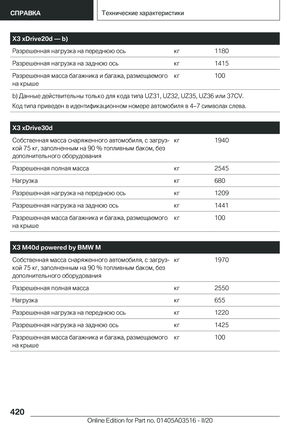 Page 420