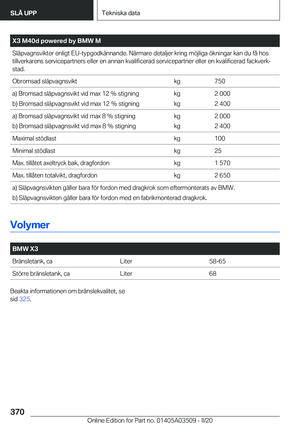Page 370
