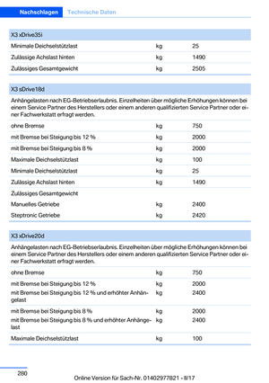Page 280