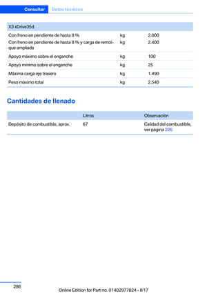 Page 286