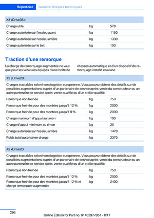 Page 296
