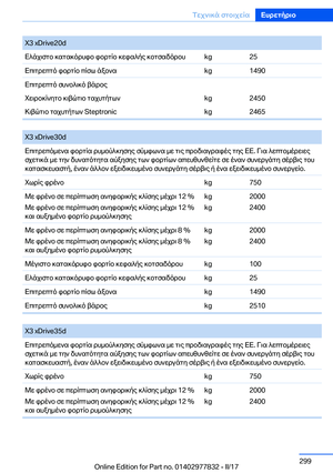 Page 299