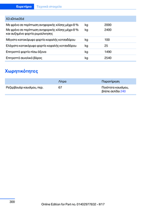 Page 300