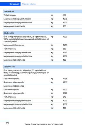 Page 270
