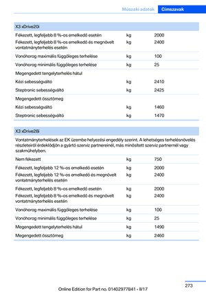 Page 273