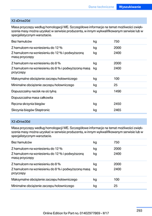 Page 293
