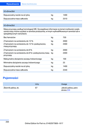 Page 294